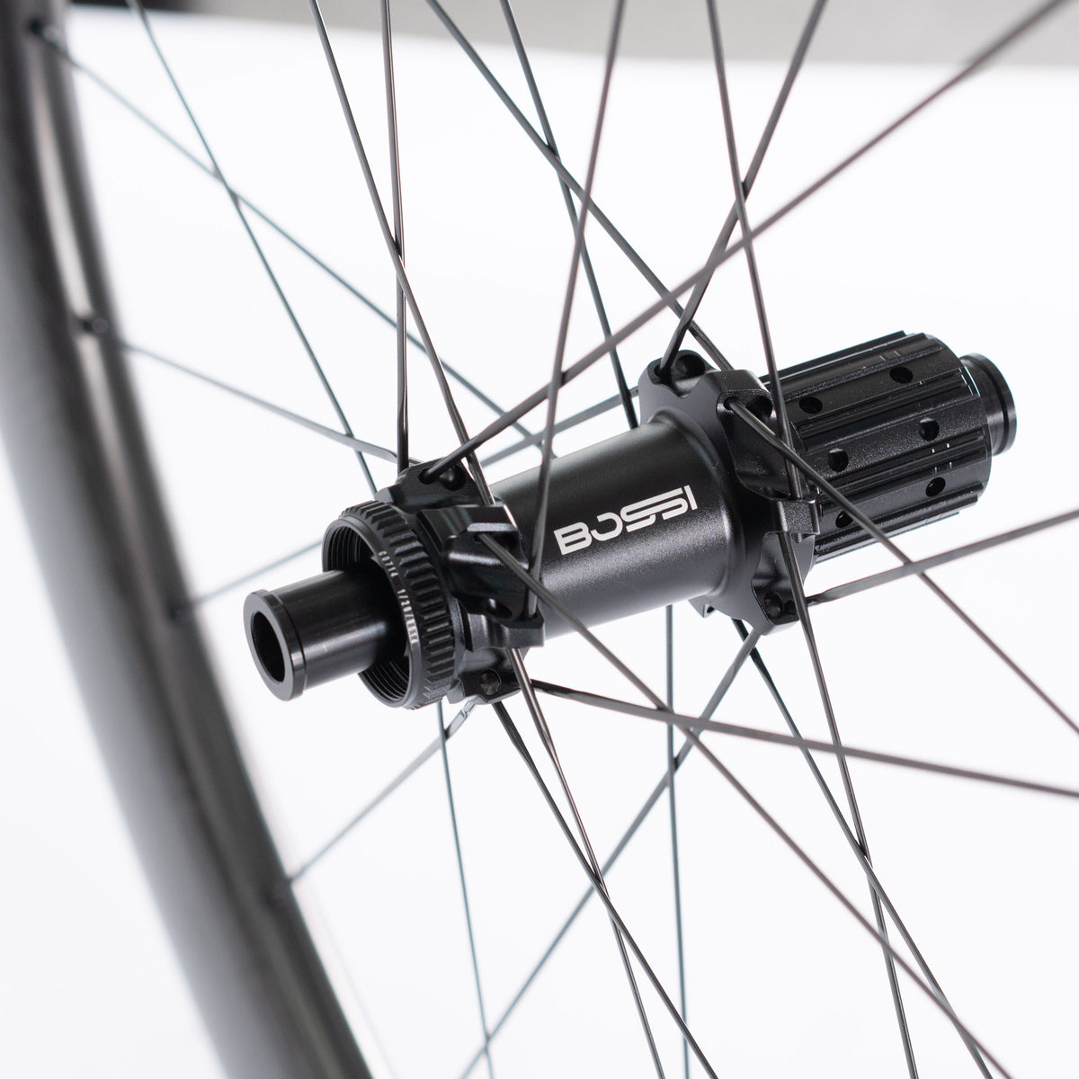 Core Wheelset