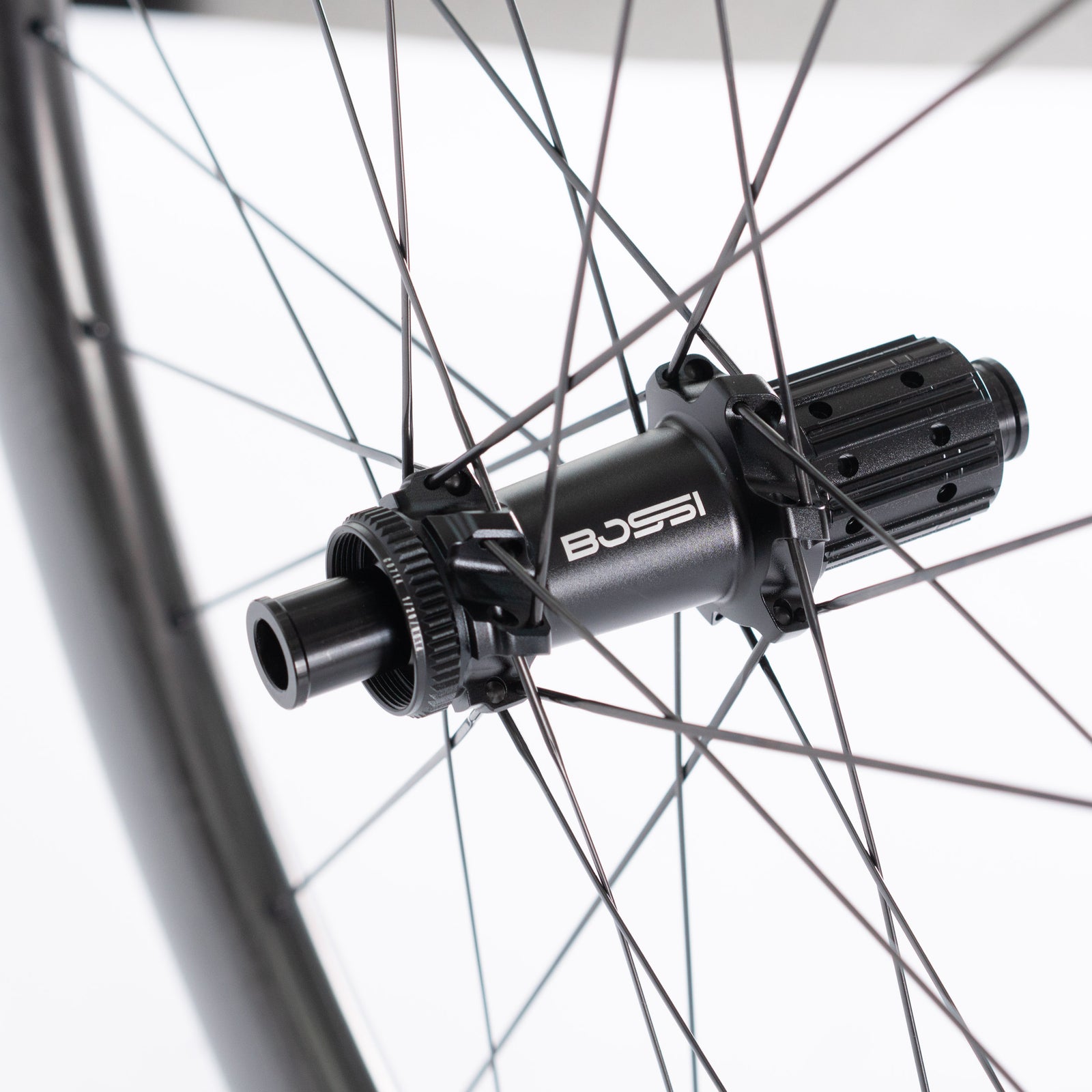 Core Wheelset
